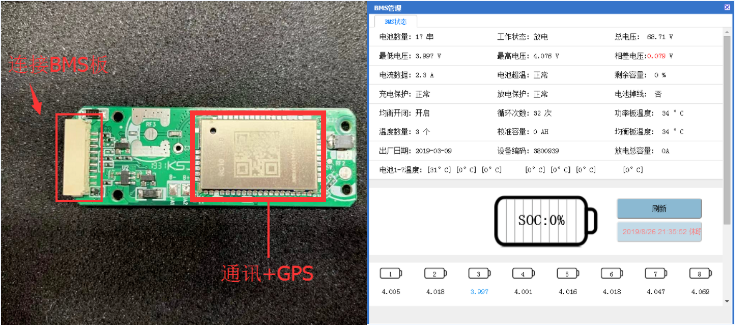 電池管理系統BMS的(de)主要(yào / yāo)功能