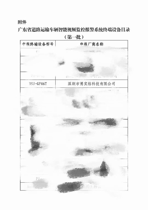博實結科技獲智能視頻監控報警系統技術規範的(de)終端目錄第一(yī / yì ／yí)批公示