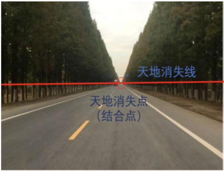 ADAS攝像機安裝要(yào / yāo)求