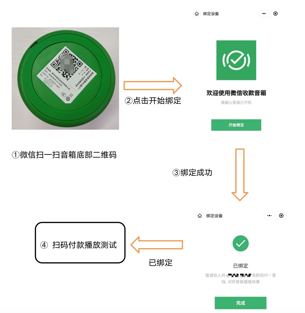 如何綁定用戶