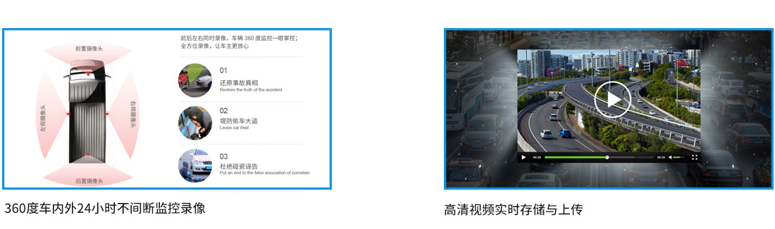 車載視頻終端GD02T錄像功能