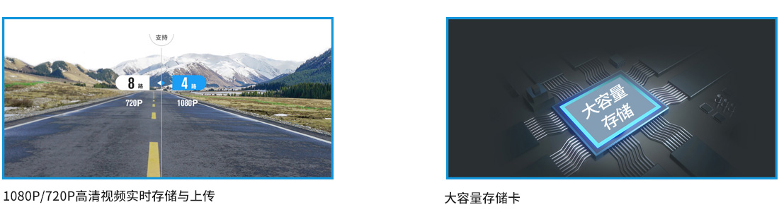 1080P高清視頻實時(shí)存儲與上(shàng)傳