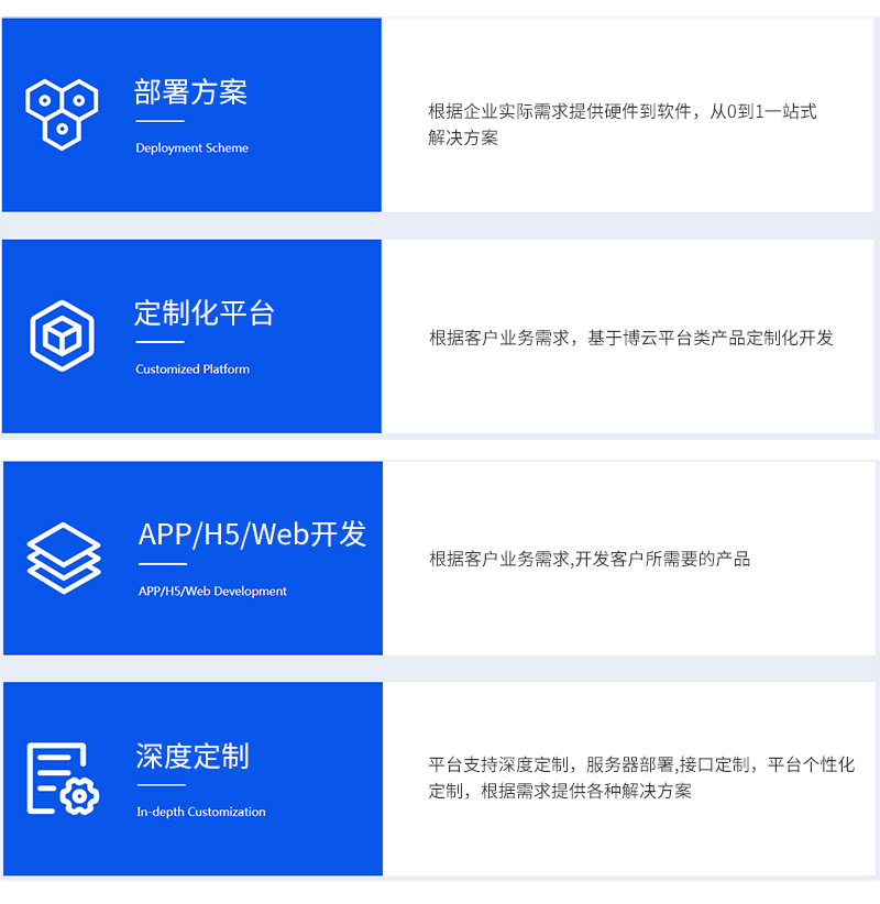 博雲企業開發者平台商務合作方式