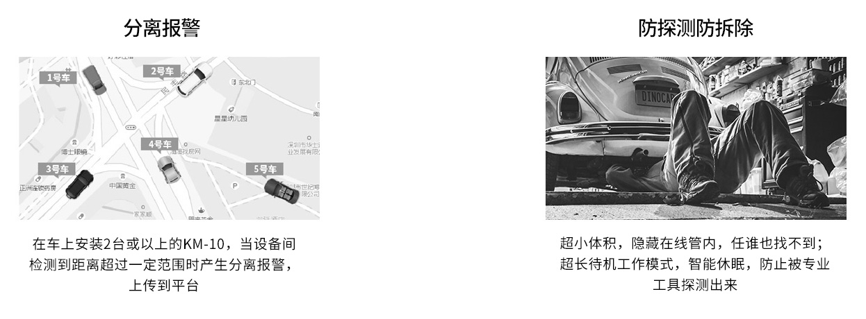 可随時(shí)喚醒微型終端KM-10可用于(yú)汽車風控管理