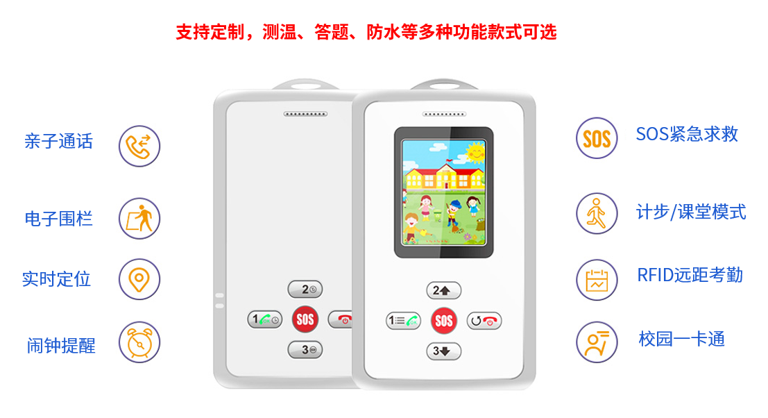 電子(zǐ)校園卡功能