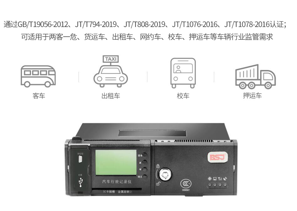 4G車載視頻終端GF06核心功能