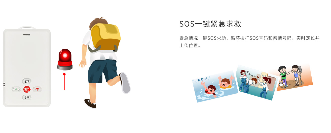 SOS一(yī / yì ／yí)鍵報警