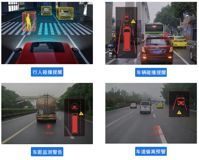 前方預警提醒
