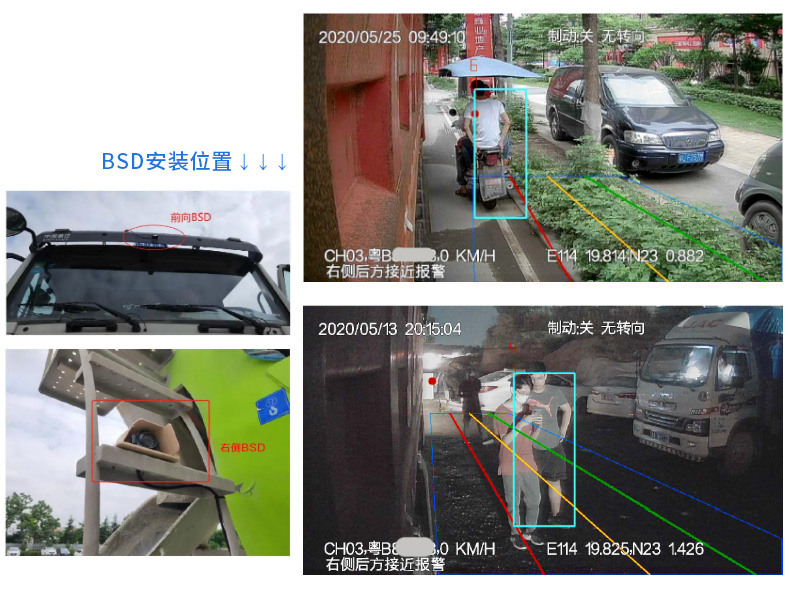 盲區監測提醒
