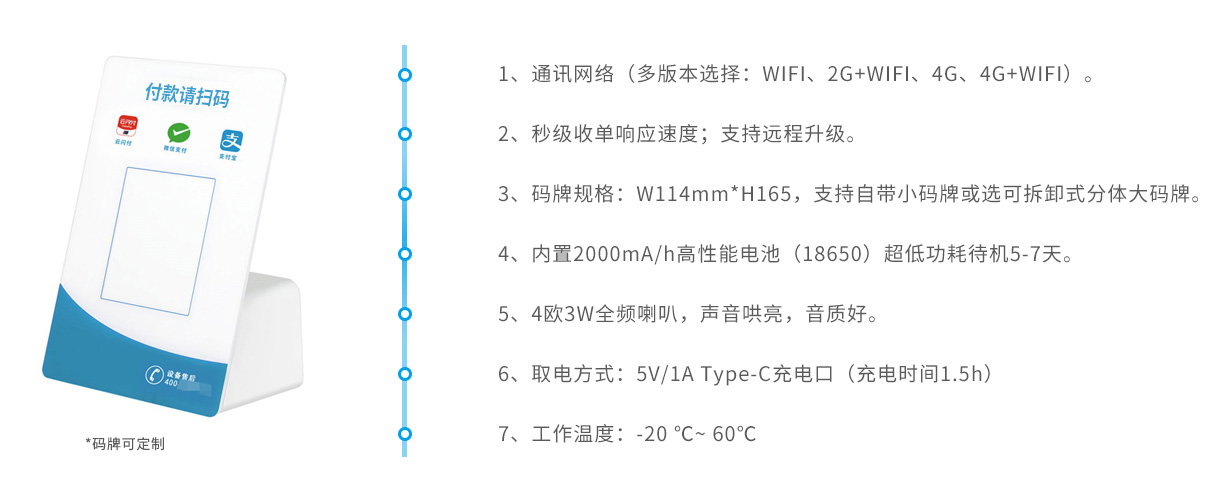 4G雲播報音箱核心功能