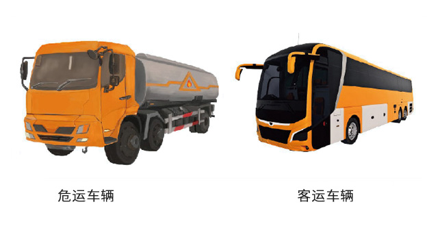 “兩客一(yī / yì ／yí)危”智能監控方案