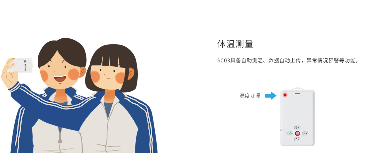 體溫測量