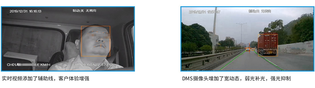 4G車載視頻終端GF06T主動安全駕駛輔助系統