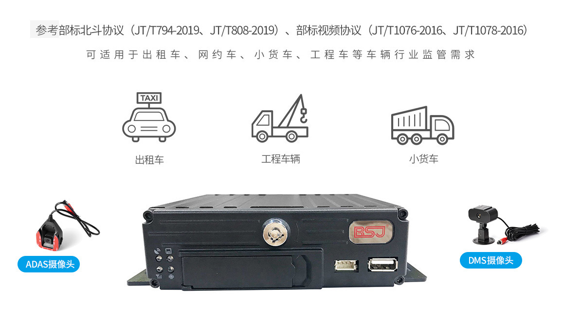 車載視頻終端GD02T核心功能介紹