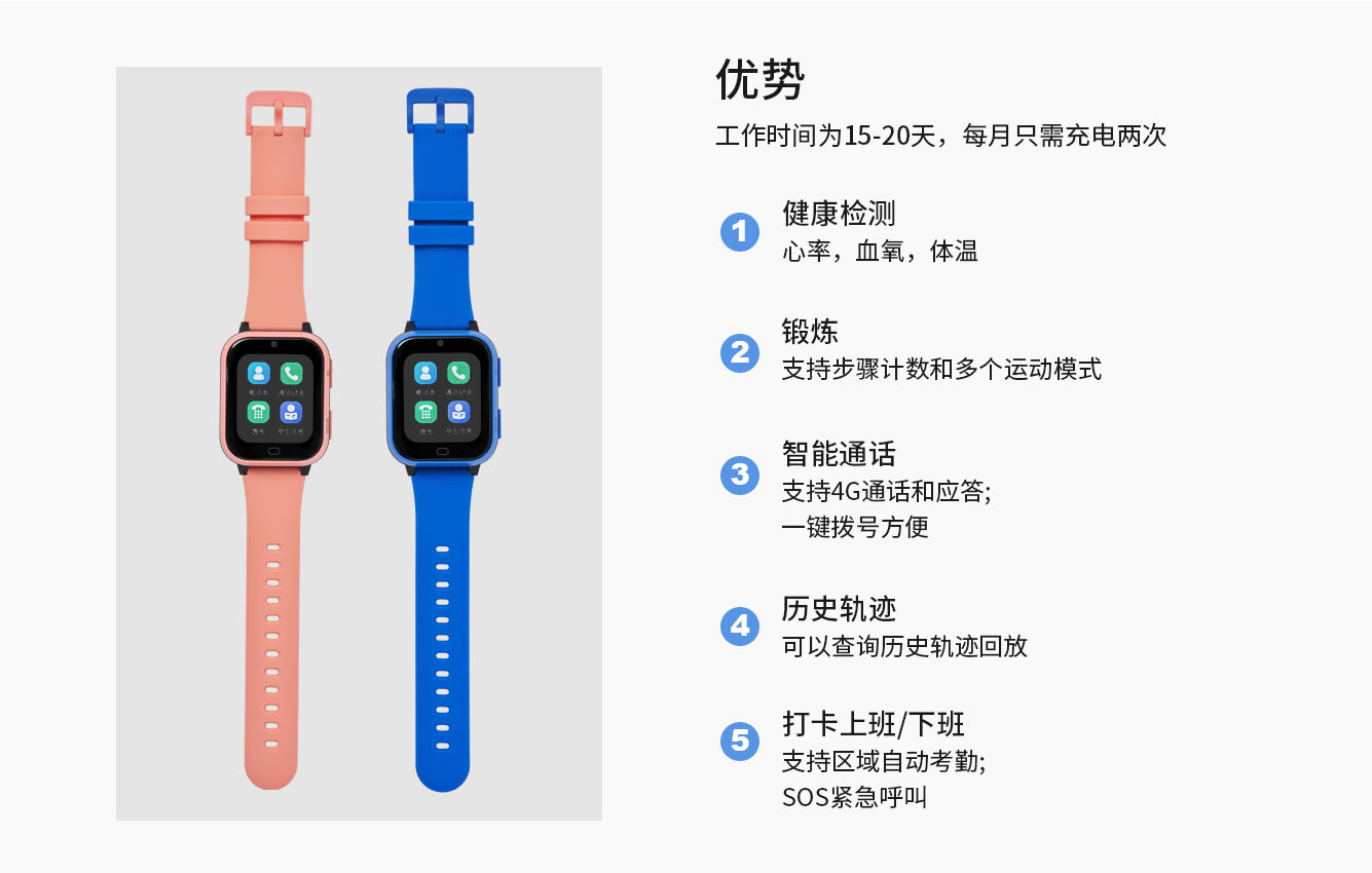 腕式電子(zǐ)學生證S8